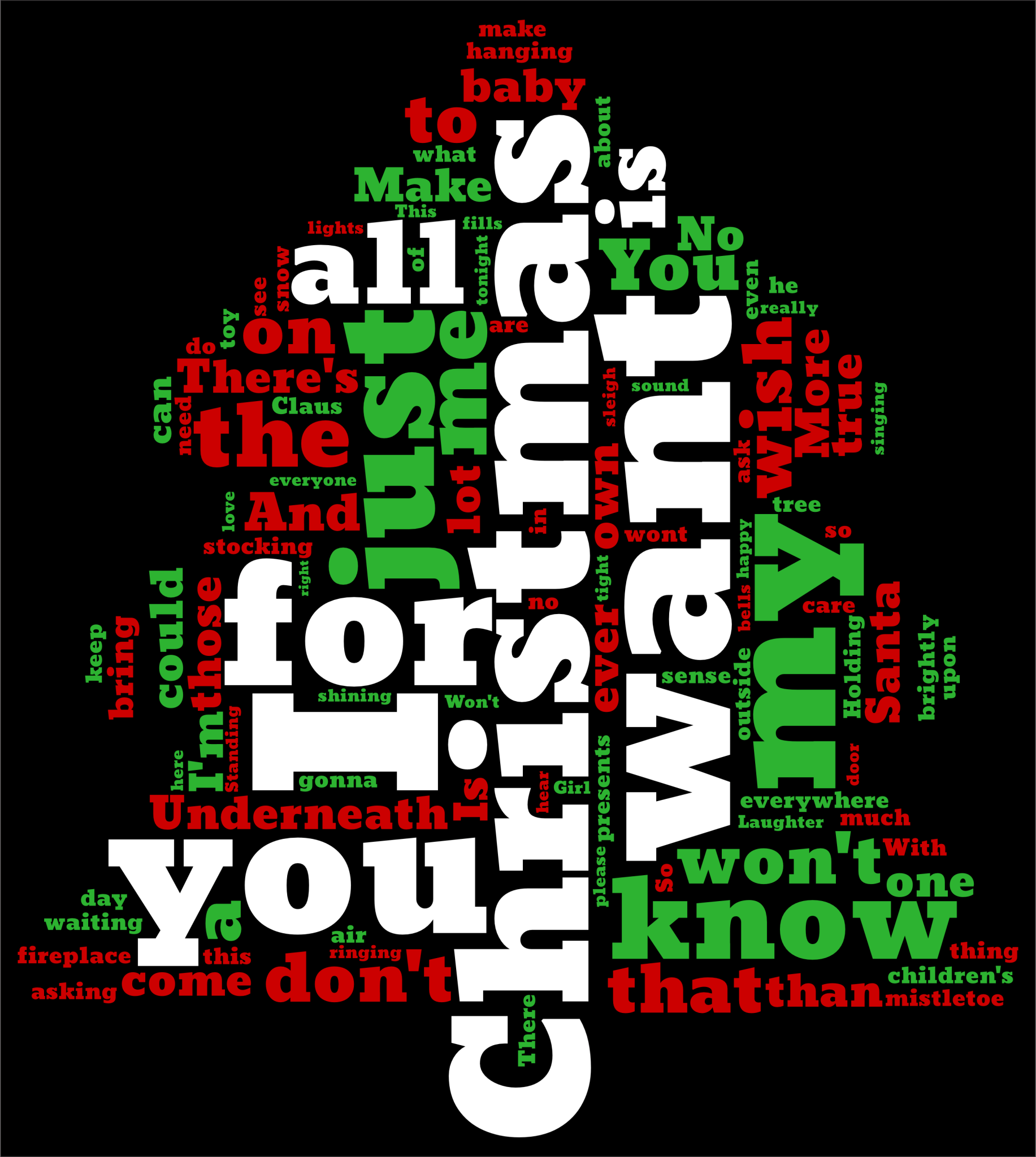 All I Want For Christmas Is You - 83788288294879710836